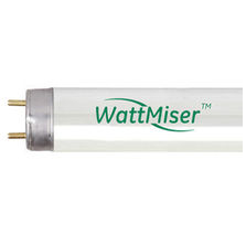 Świetlówka liniowa WattMiser
                                    TUNGSRAM